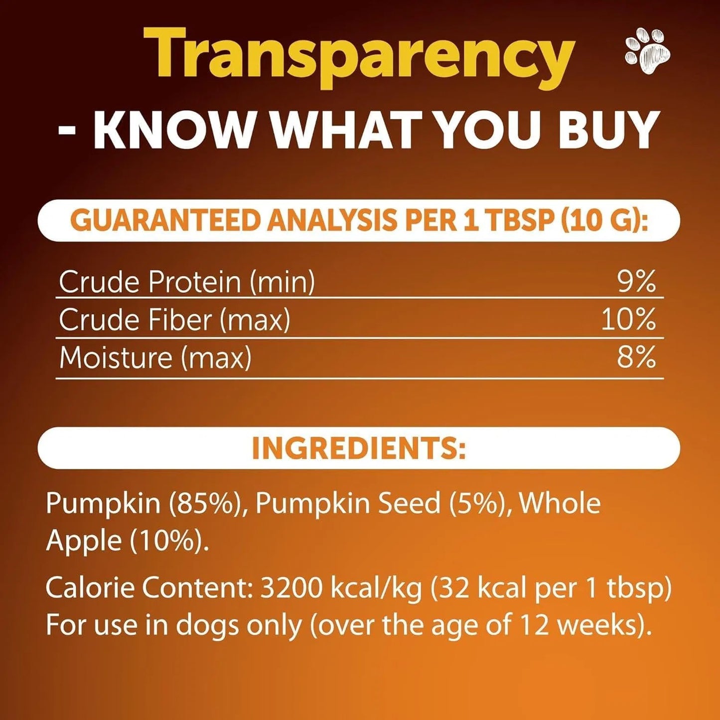 Do Not Sell On Amazon Pumpkin Powder For Dogs Digestive Support 8 OZ Fiber Supplement For Constipation For Gut Balance Healthy Skin Digestion Glands Firm Stool Poop Anti Diarrhea Gas Relief