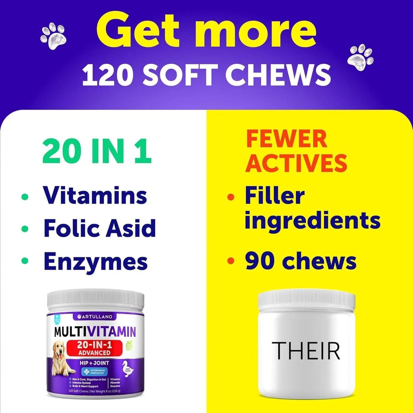 Do Not Sell On Amazon Dog Multivitamin Chewable With Glucosamine 20 In 1 Dog Vitamins And Supplements Senior & Puppy Multivitamin For Dogs Pet Joint Support Health Immunity Mobility Gut Skin 120 Chews