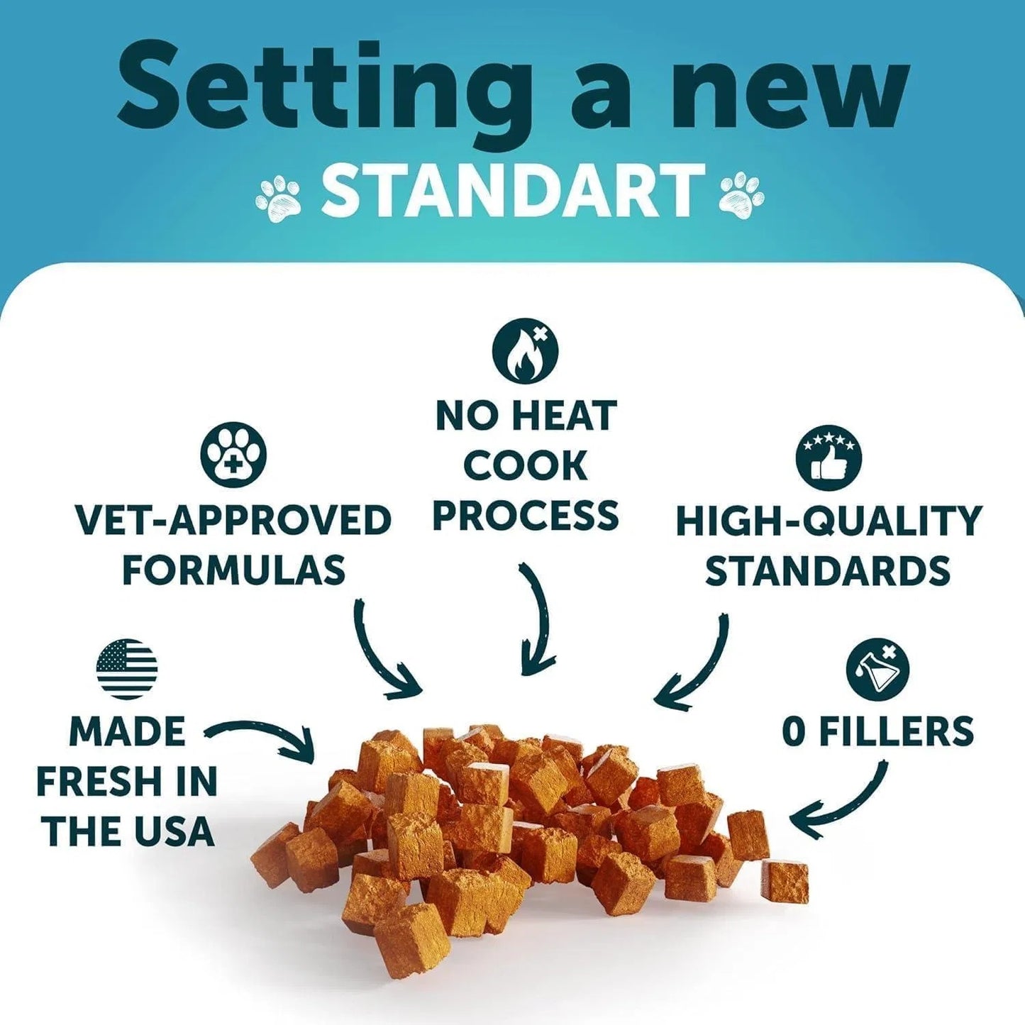 Do Not Sell On Amazon Hemp Cat Calming Treats For Stress & Anxiety Relief Cat Kittens Melatonin