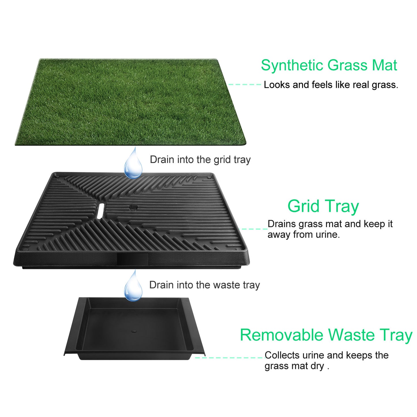 1Pc Dog Potty Training Artificial Grass Pad Pet Cat Toilet Trainer Mat Puppy Loo Tray Turf For Small Medium Dogs Indoor Outdoor Use